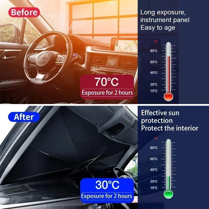 Parasole Pieghevole per Parabr - Windshield Sun Shade recensione e prezzo